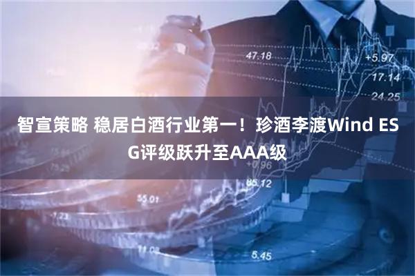 智宣策略 稳居白酒行业第一！珍酒李渡Wind ESG评级跃升至AAA级
